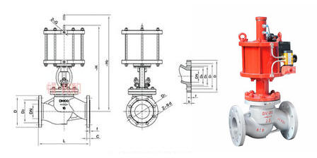 氣動法蘭截止閥結(jié)構(gòu)圖